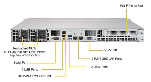 Платформа SuperMicro SYS-5019S-MR RAID 2x400W