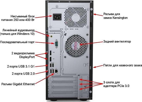 Сервер Lenovo ThinkSystem ST50 1x8100 1x16Gb x4 2x1Tb 3.5&amp;quot; SATA 1x250W (7Y48S04B00)