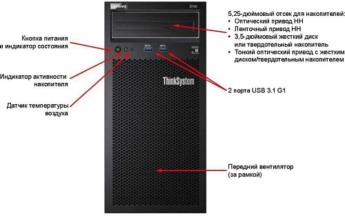 Сервер Lenovo ThinkSystem ST50 1x8100 1x16Gb x4 2x1Tb 3.5&amp;quot; SATA 1x250W (7Y48S04B00)
