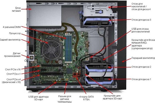 Сервер Lenovo ThinkSystem ST50 1x8100 1x16Gb x4 2x1Tb 3.5&amp;quot; SATA 1x250W (7Y48S04B00)